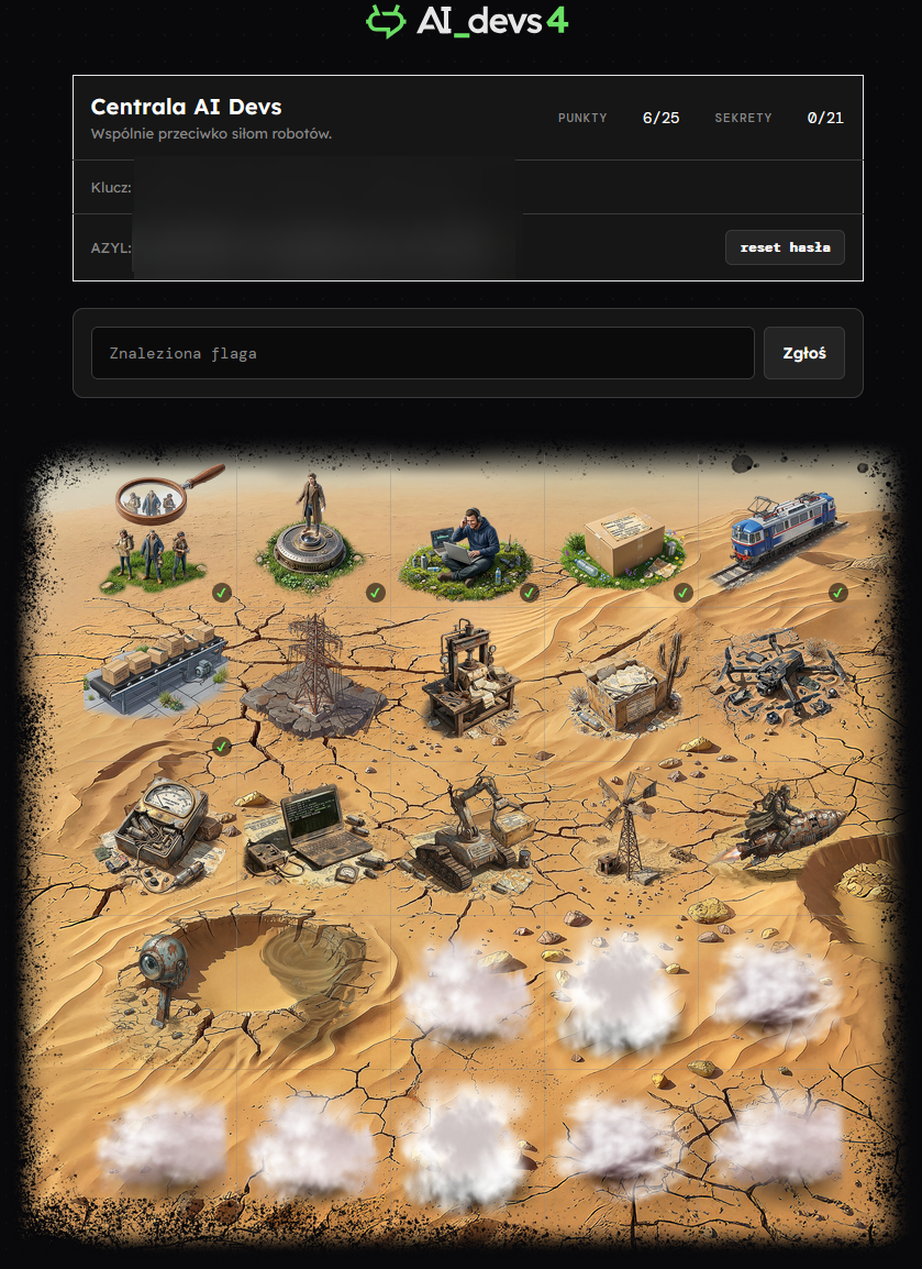 mission map